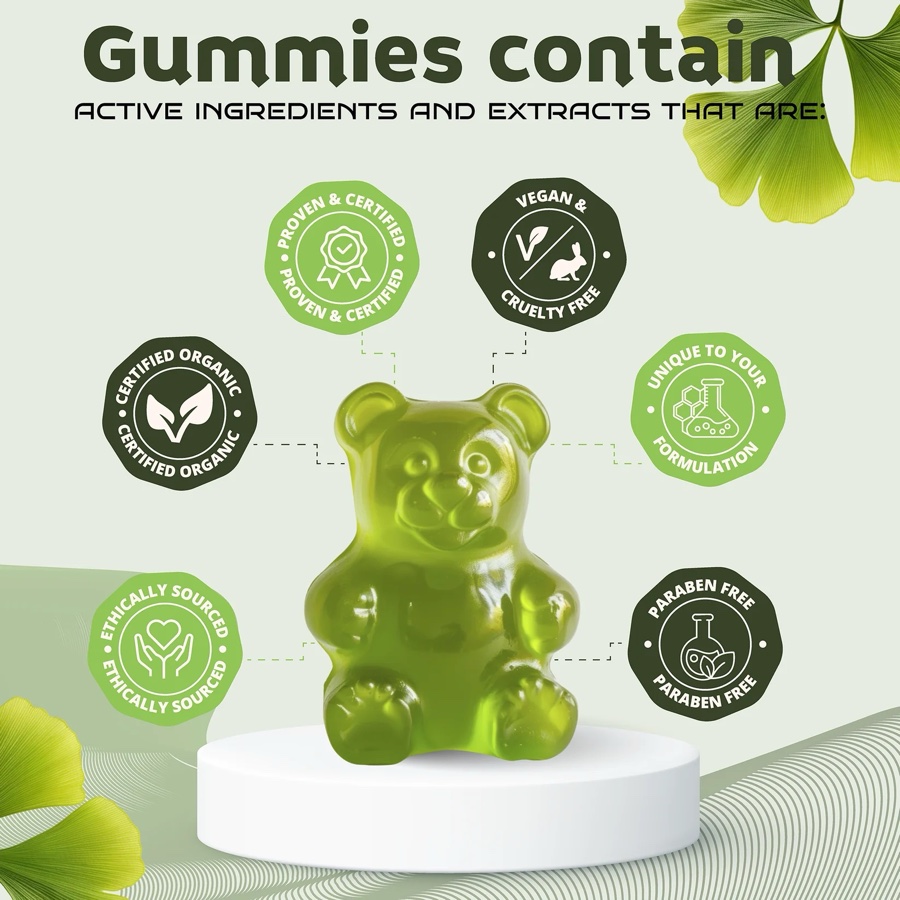 iWanna Focus — ingredients overview